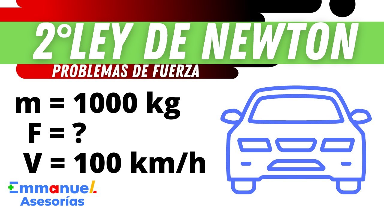 FISICA. Problemas de Fuerza, Masa y Aceleración. Segunda Ley de Newton. #física