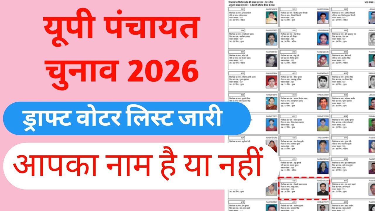 UP Panchayat Election Draft Voter List Download 2026 || Panchayat list kaise download kare #voter...
