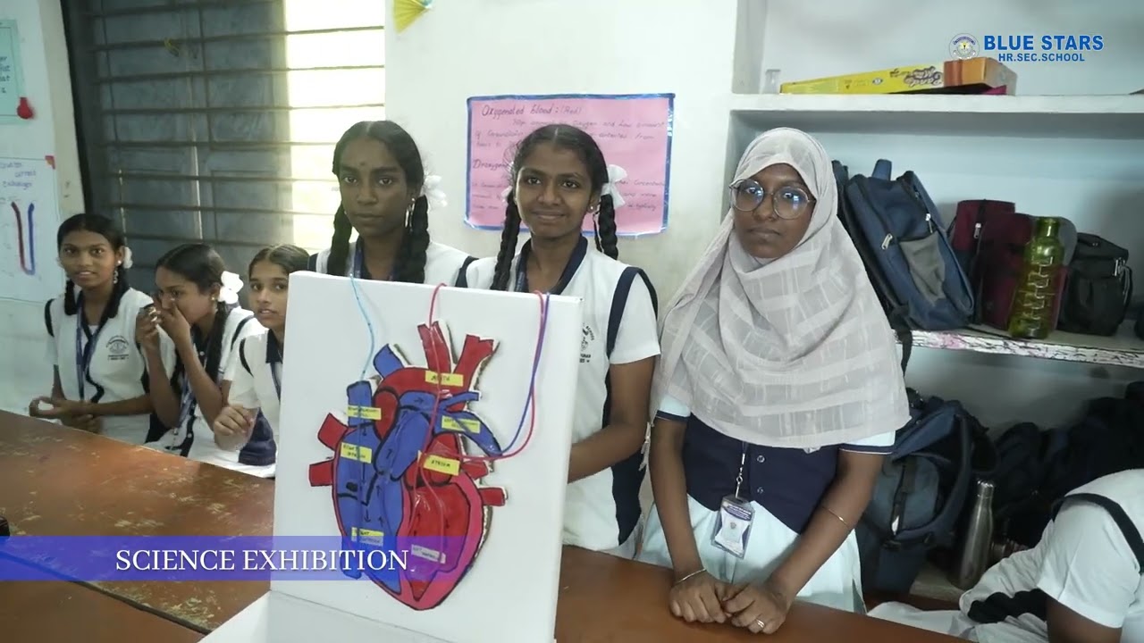 MASS EXPO -2024 (Part -IV) Higher Secondary