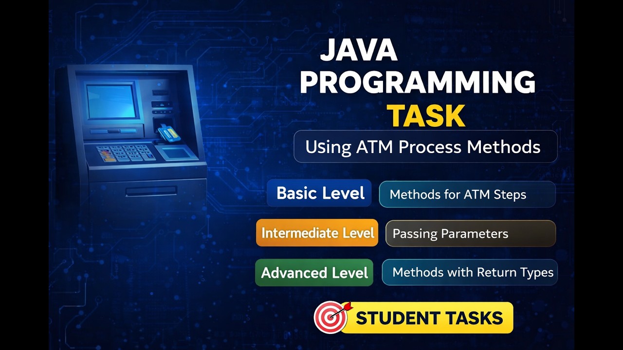 Java Programming Task for Students | ATM Method Example