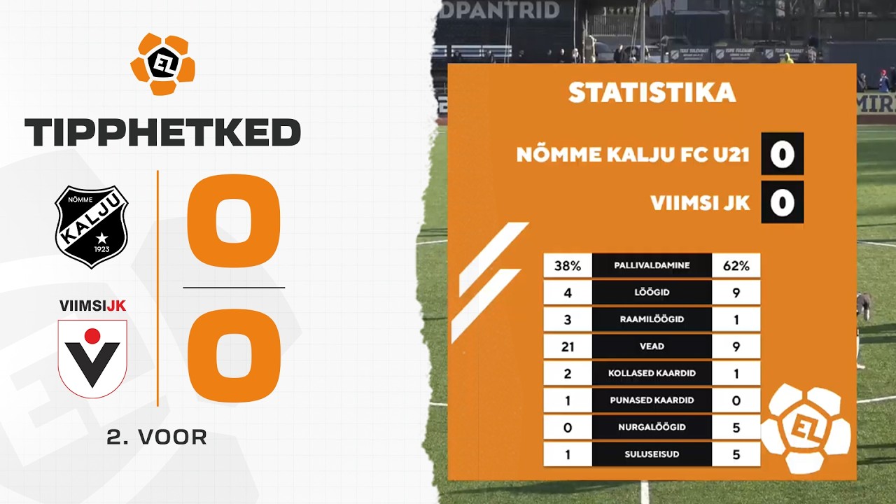 Nõmme Kalju FC U21- Viimsi JK I 0:0 I Esiliiga 2. voor I 2026