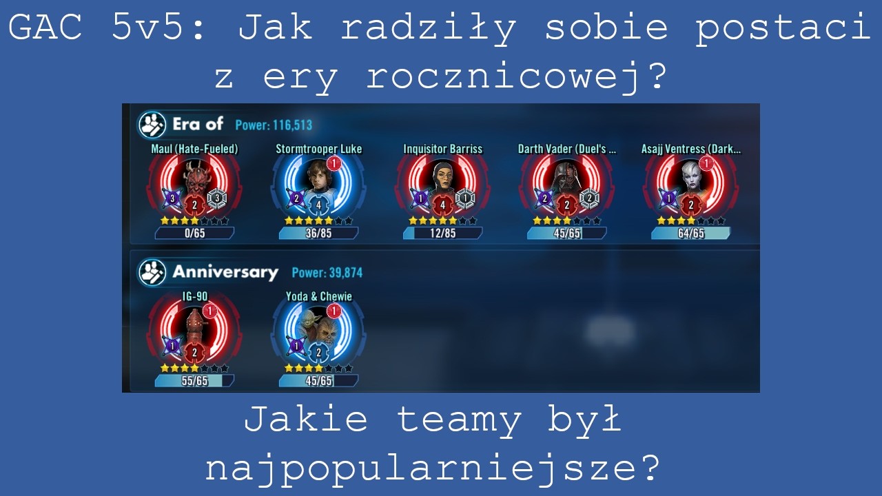 Jak sobie radziły w GAC 5v5 postacie z Era Anniversary?