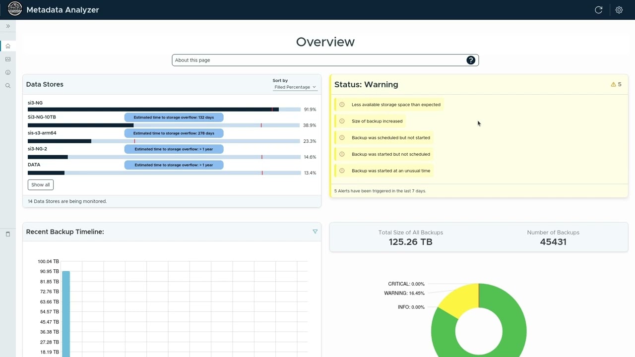 Backup Metadata Analyzer (AMOS Demo Video)