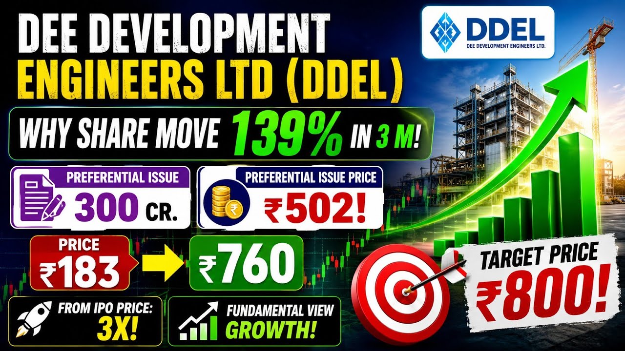 DEE Development Engineers Share Latest News | DEE Development Share Why Rising | DDEL Share News 