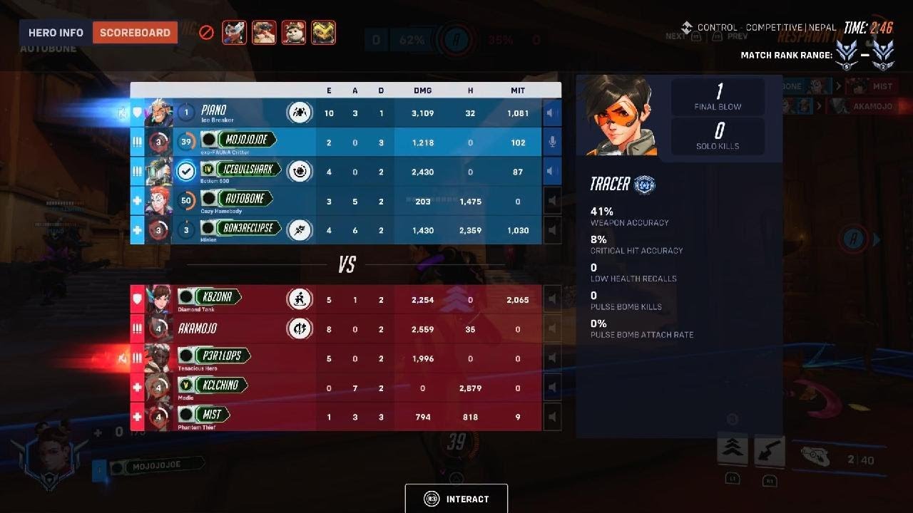 Nepal Tracer/Junk/Mei