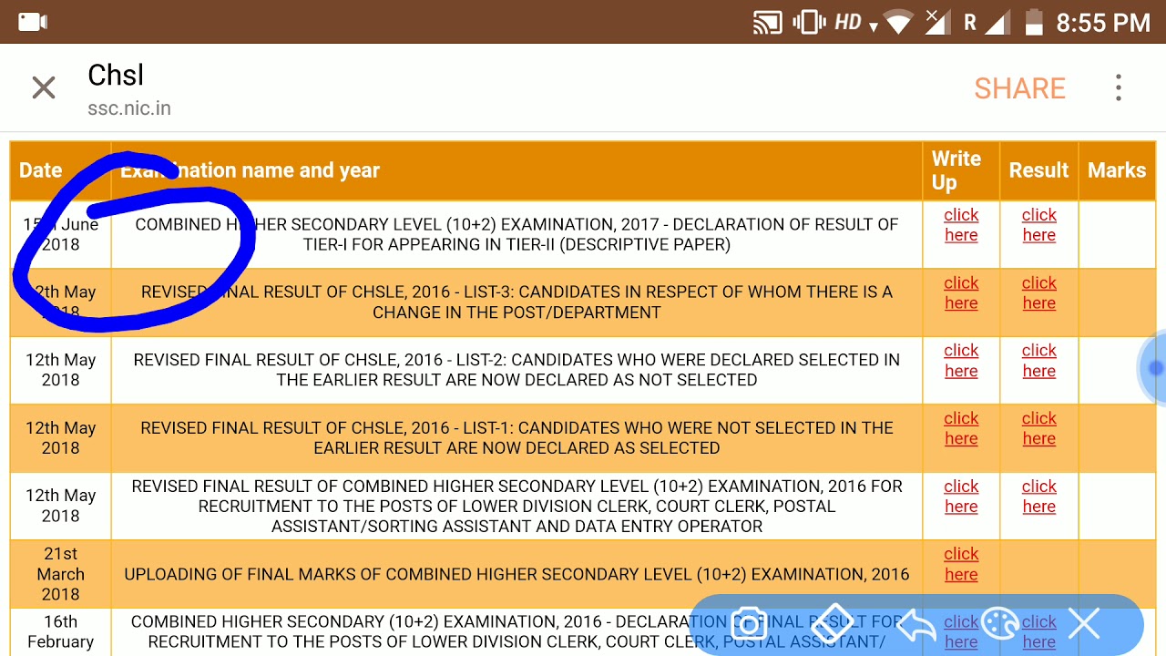 SSC chsl  2017 result download