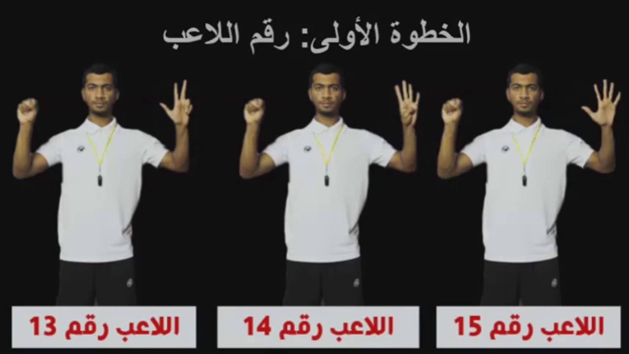 إشارات التحكيم في كرة السلة