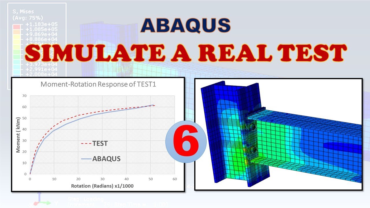 (06) Pretension Bolt Load, Boundary Conditions and Steps in abaqus - Abaqus Tutorials