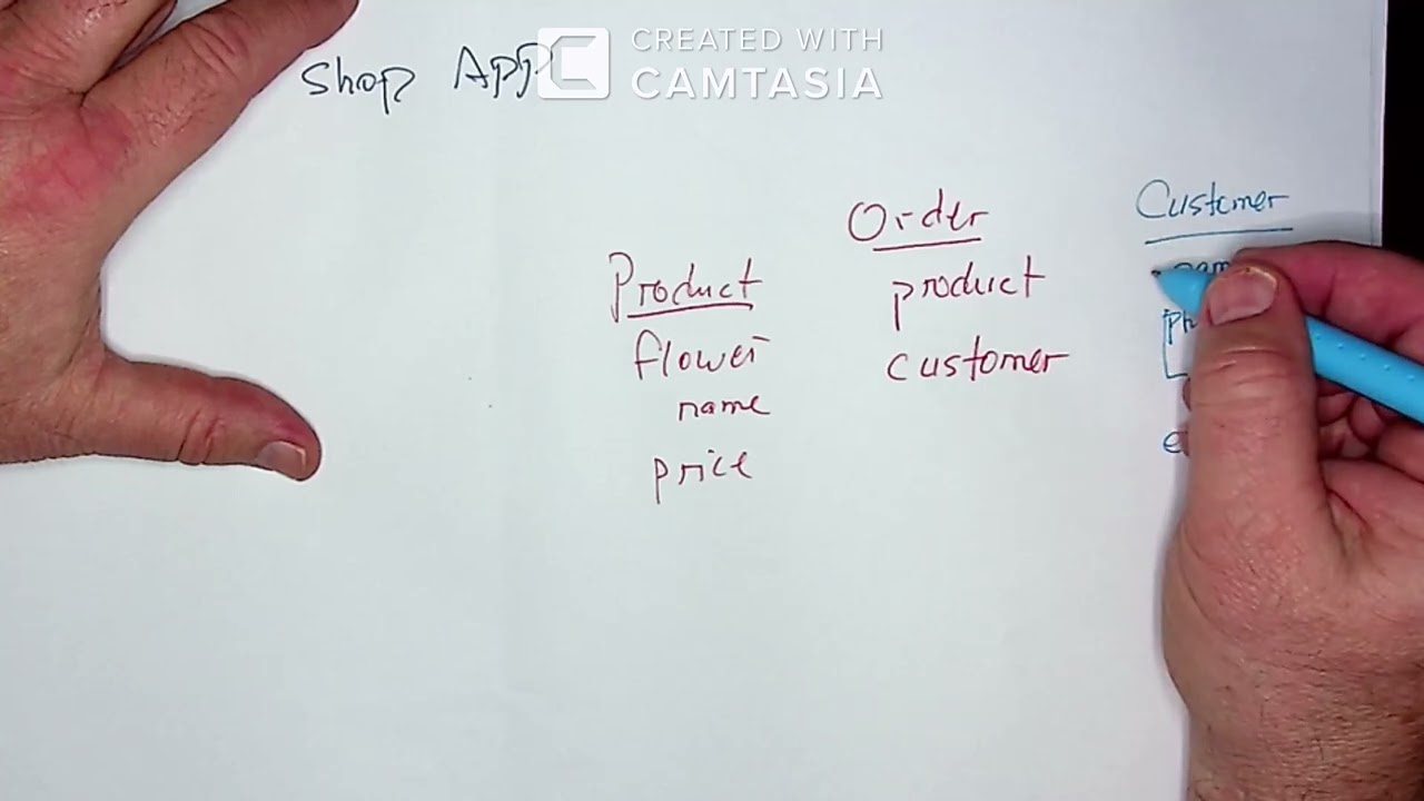 Building the Flower Shoppe with Android GSON