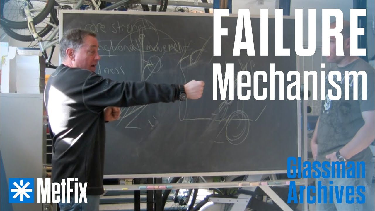 Механизм отказа: Архив Глассмана