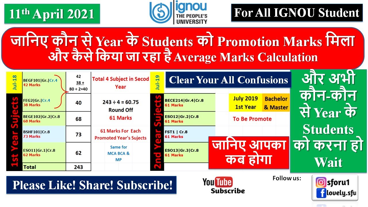 IGNOU Student Promotion Scheme Marks Calculation For All BA MA Students || IGNOU Grade Card Updation