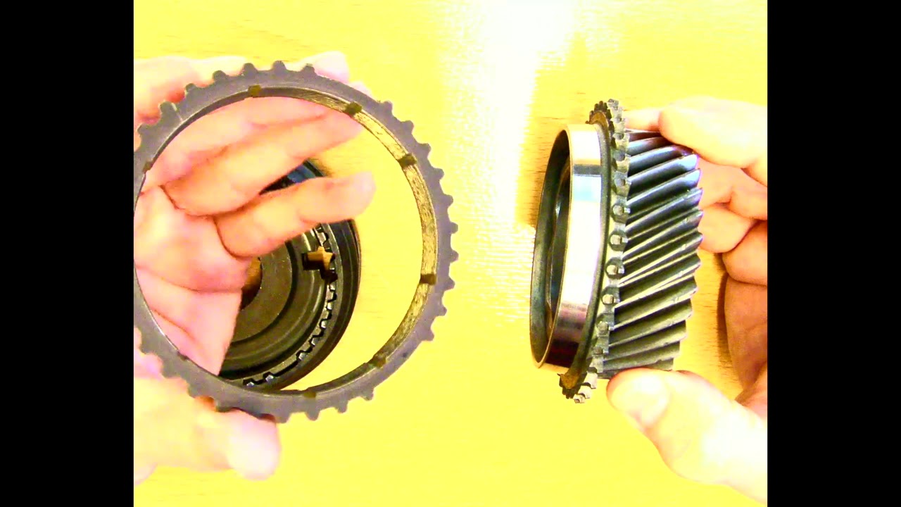 Getriebeschaltung und -synchronisation