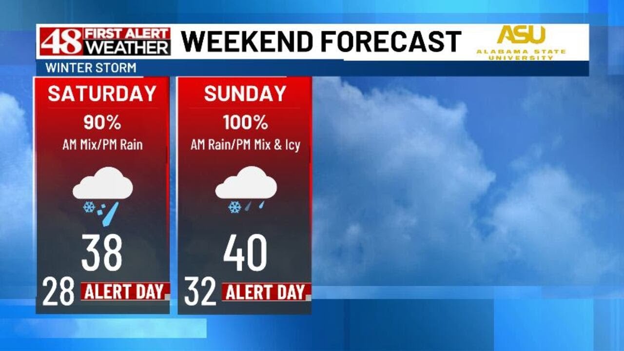 48 FIRST ALERT WEATHER DAY: Saturday, Jan. 24 morning weather forecast