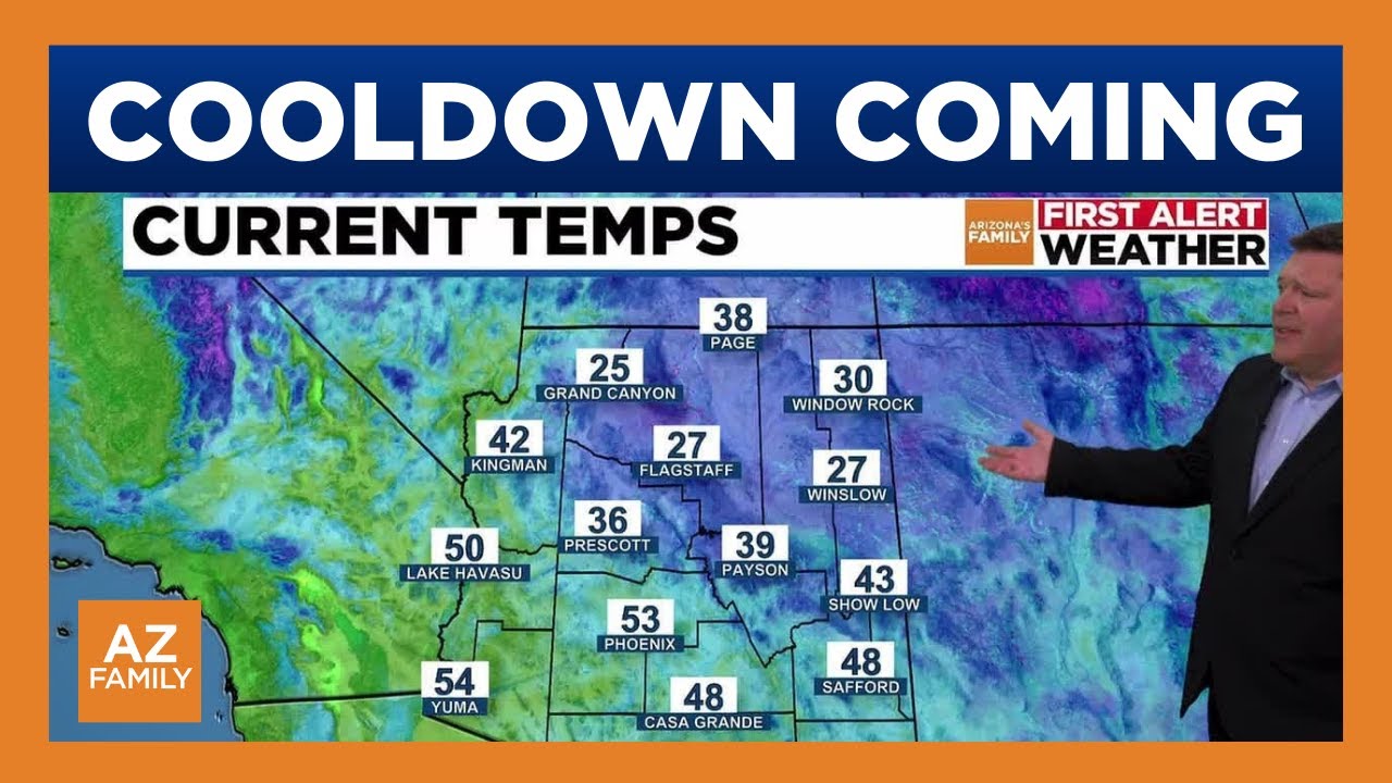 Temps cool off midweek in Phoenix