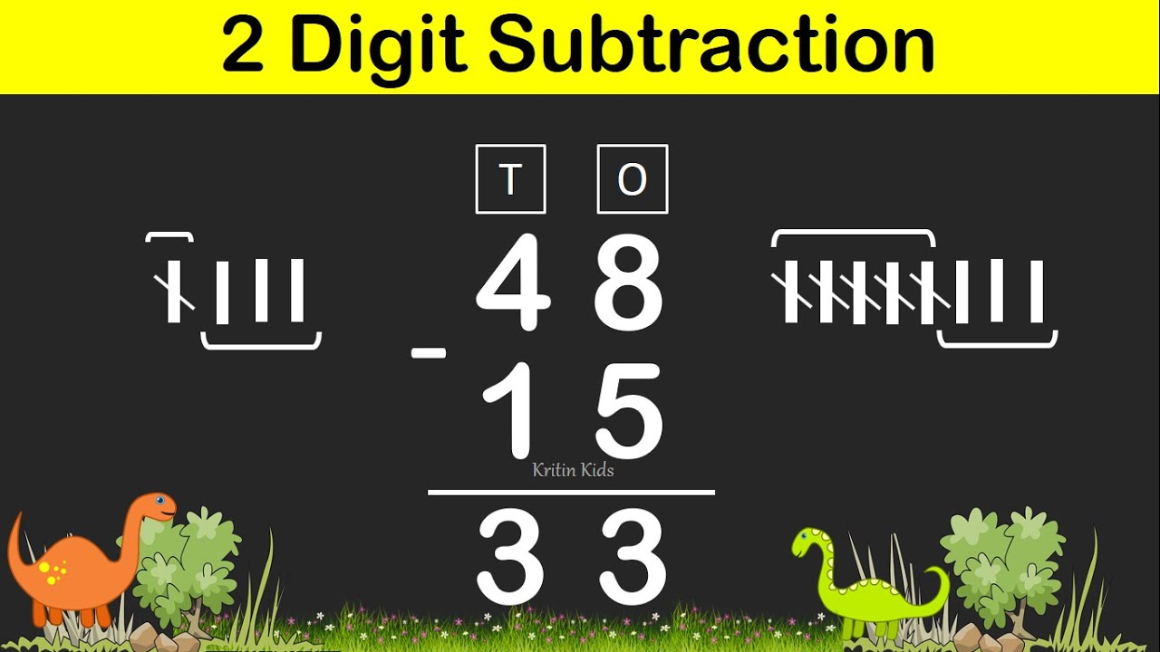 Maths- Subtraction two digit numbers | Subtraction of 2 digit numbers  #maths #subtraction