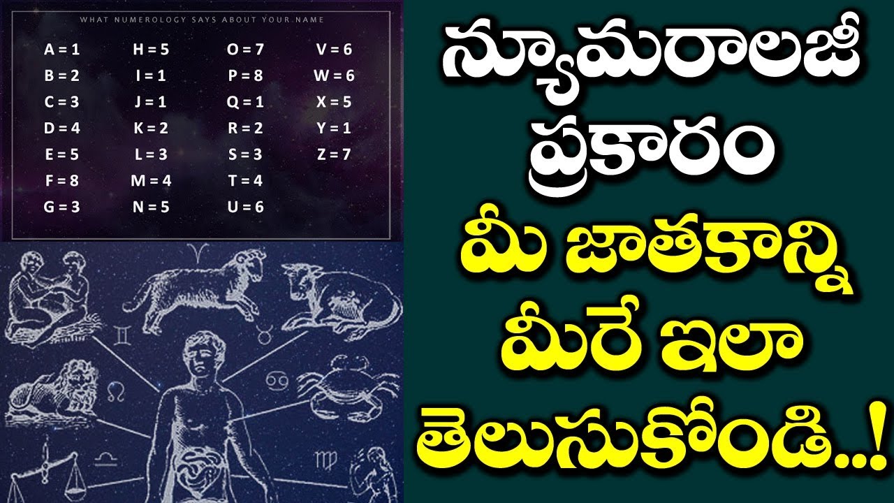 How To Calculate Our Own Numerology? | How Do I Check My Own Astrology? | Numerology VS Astrology