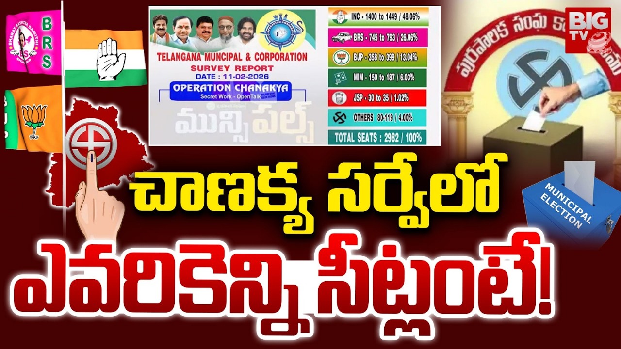ఎవరికెన్ని సీట్లంటే! | Chanakya Survey Report On Telangana Municipal Election Exit Polls | BIG TV