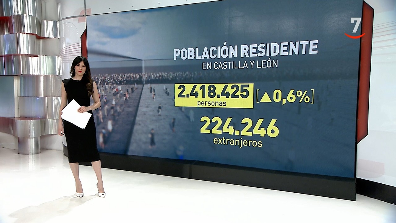 CyLTV Noticias 14:30 horas (12/02/2026) | Lengua de signos