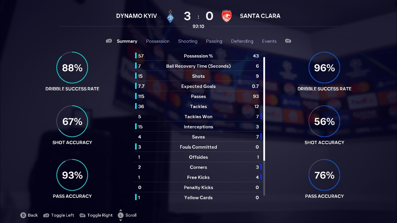 DYNAMO KYIV 3-0 SANTA CLARA DE AZORES FIFA26UEFACONFERENCELEAGUESIMMATCH MATCHDAY 49 LEAGUE PHASE