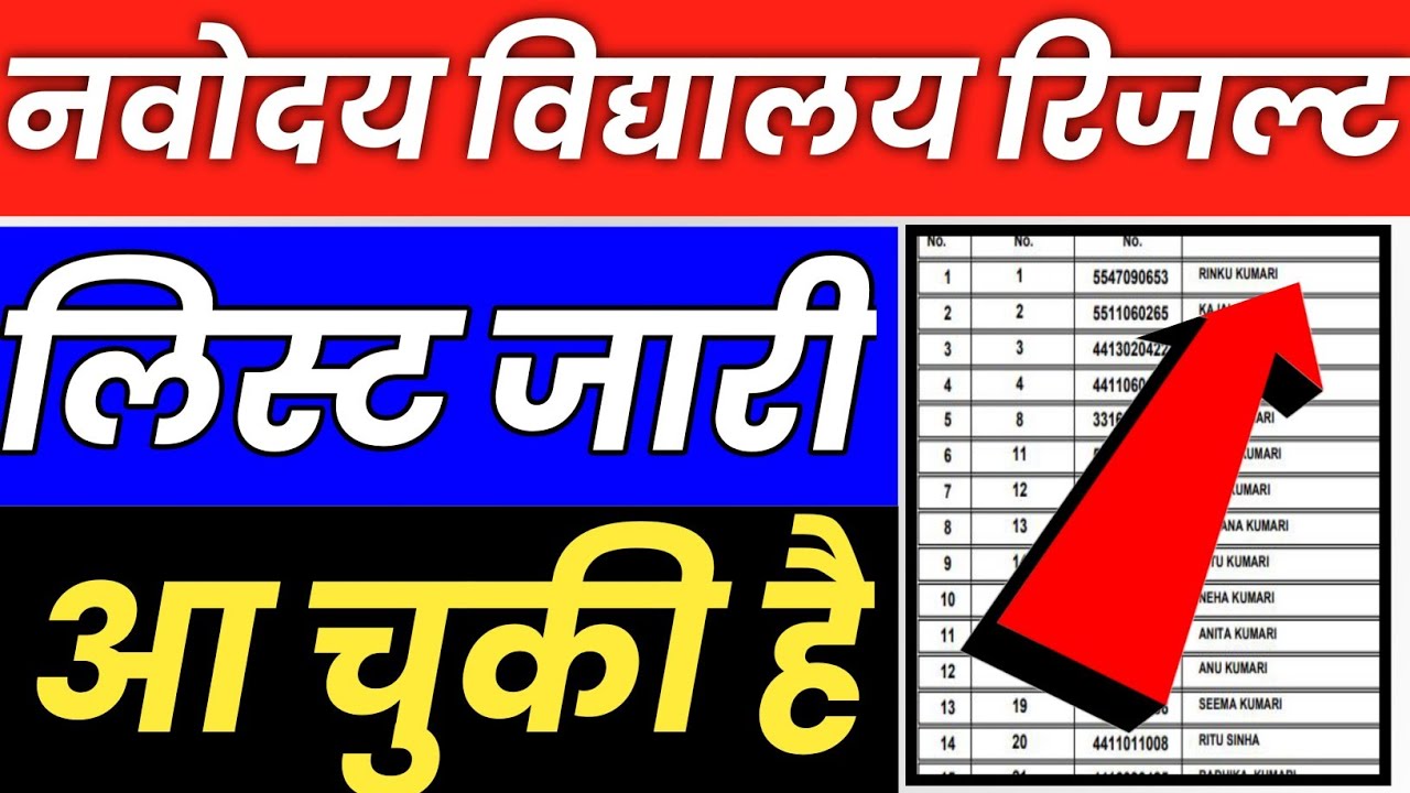 Navodaya vidyalaya class 6 entrance exam result 2021 I Jawahar navoday Vidyalay class 6 result 2021