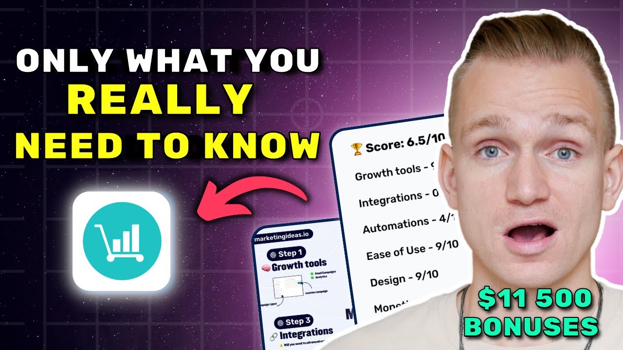 ThriveCart Review 2026 ($7280 In Bonuses + Discounts)