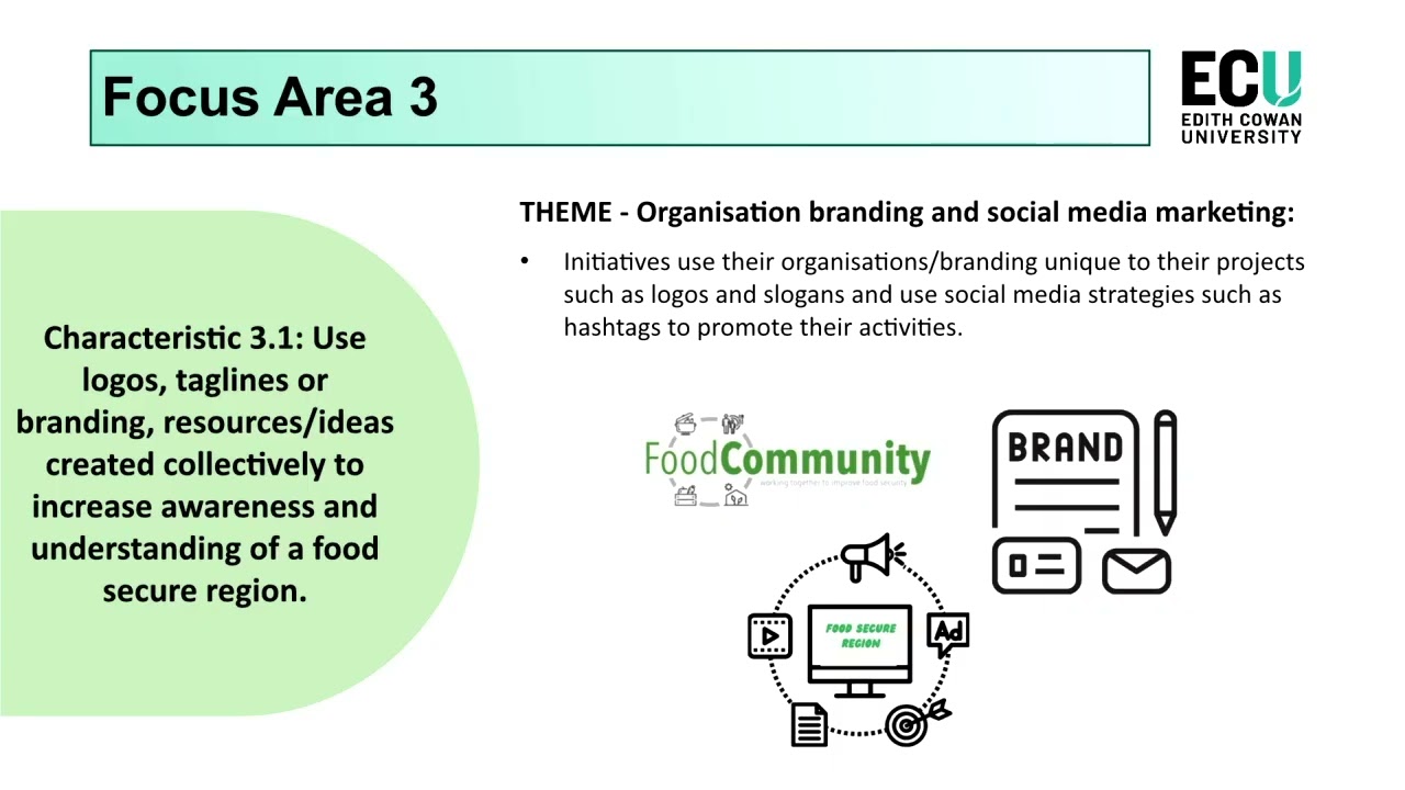 Food Community project Focus Area Key Activities presentation