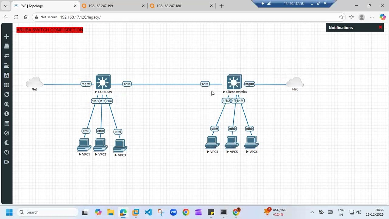 How to configure Aruba Switch like vlan,mgmt interface and run internet by trucking port