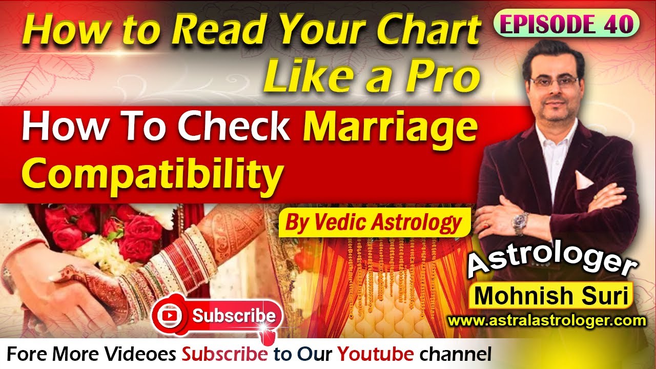 Episode 40 : Learn Vedic Astrology - How To See Marriage Compatibility