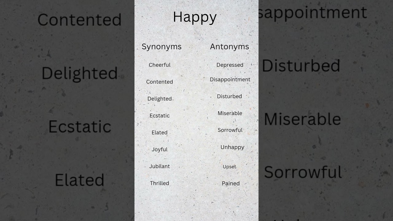 Happy. Synonyms & Antonyms. #basicenglish #learn #viral #viralvideo #vocabulary #education