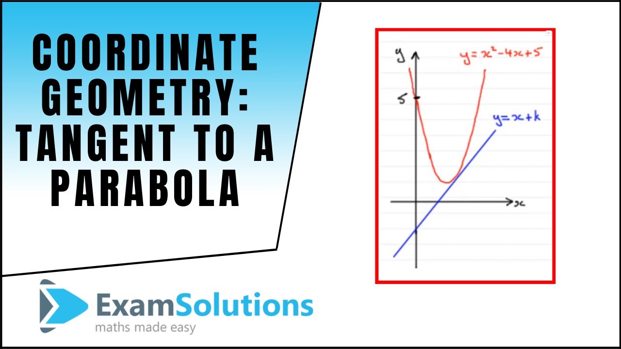 Координатная геометрия: Касательная к параболе: ExamSolutions