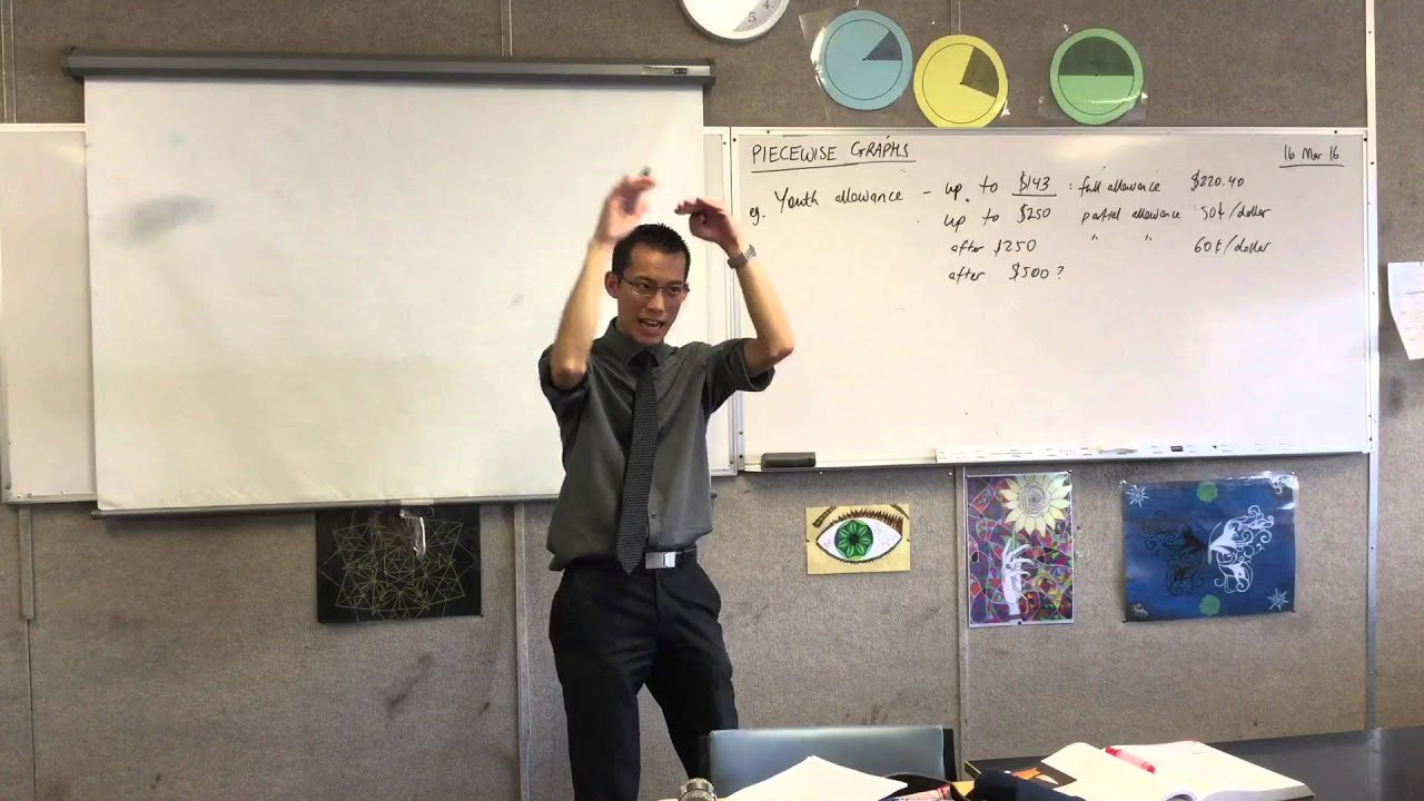Piecewise Graphs (1 of 3: Using Piecewise Graphs to represent data)