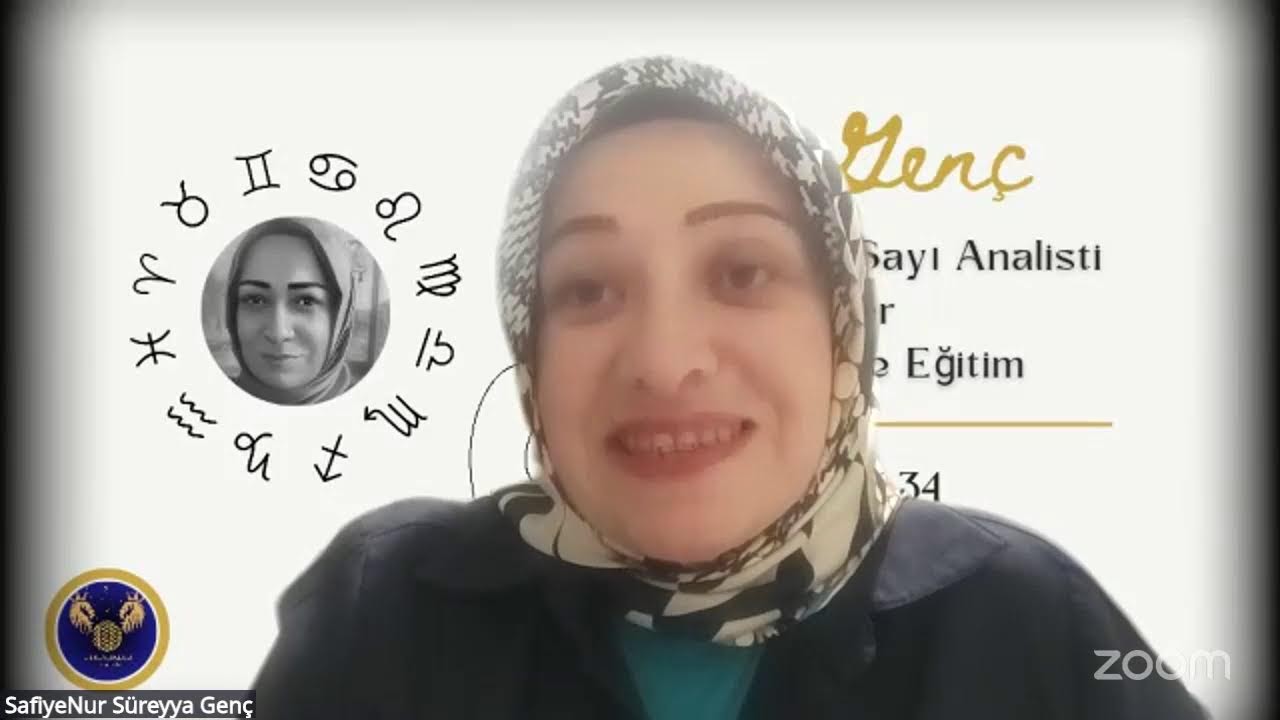 İbn-i Arabi Sayı Sistemi ile Ruh Sayısı Hayat Amacı ve Kader Yolu Sayılarının Yorumlanması