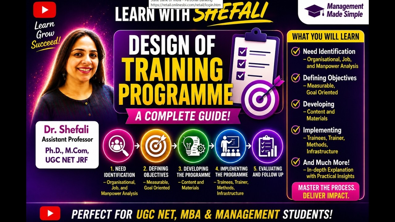 Designing a Training Programme in HRM I Human Resource Management