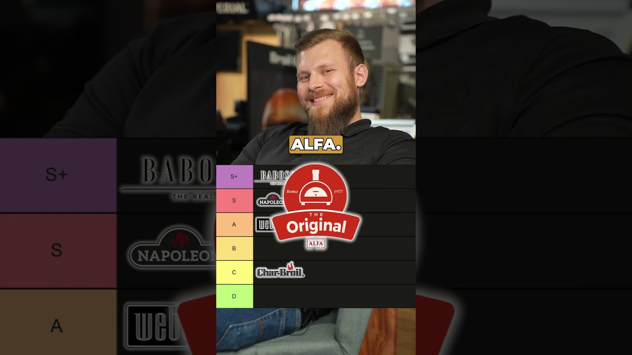Grillmarken im Ranking! Mit welchem Grill grillt ihr am liebsten? 🔥🥩 #grillen #babossa #grill