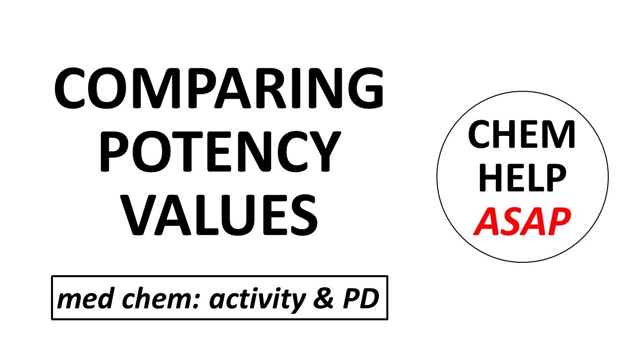 comparing potency values with the Cheng-Prusoff equation