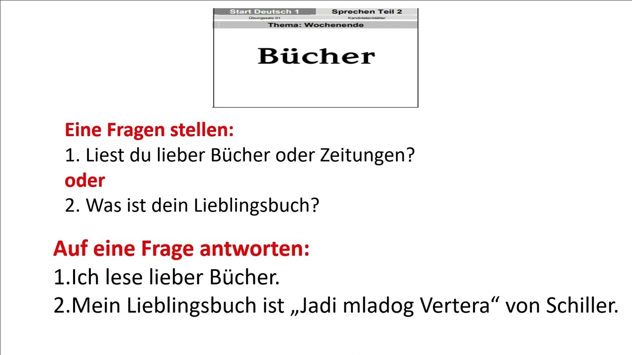 German exam preparation / GOETHE INSTITUT / SPRECHEN A1