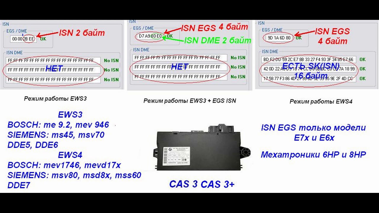 Режимы работы CAS3(3+) - сверхсекретная информация