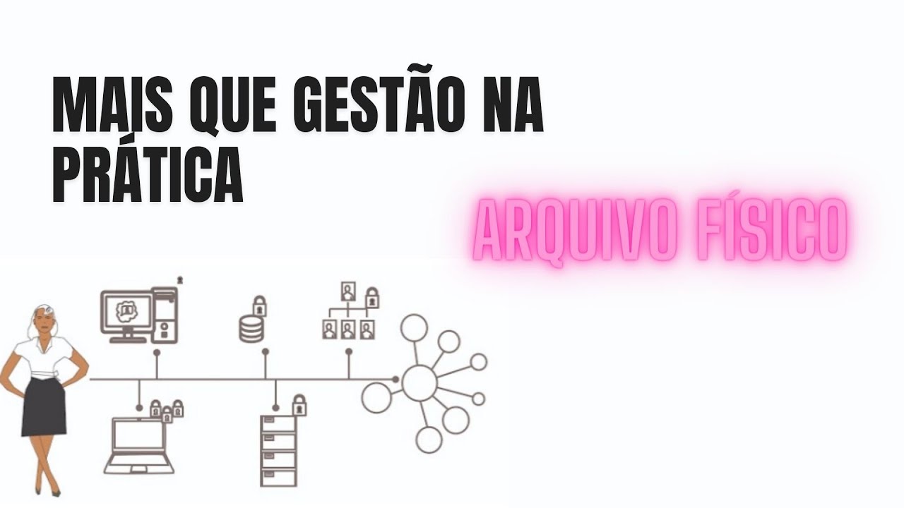 Arquivo na prática: Arquivo físico, prática básica!