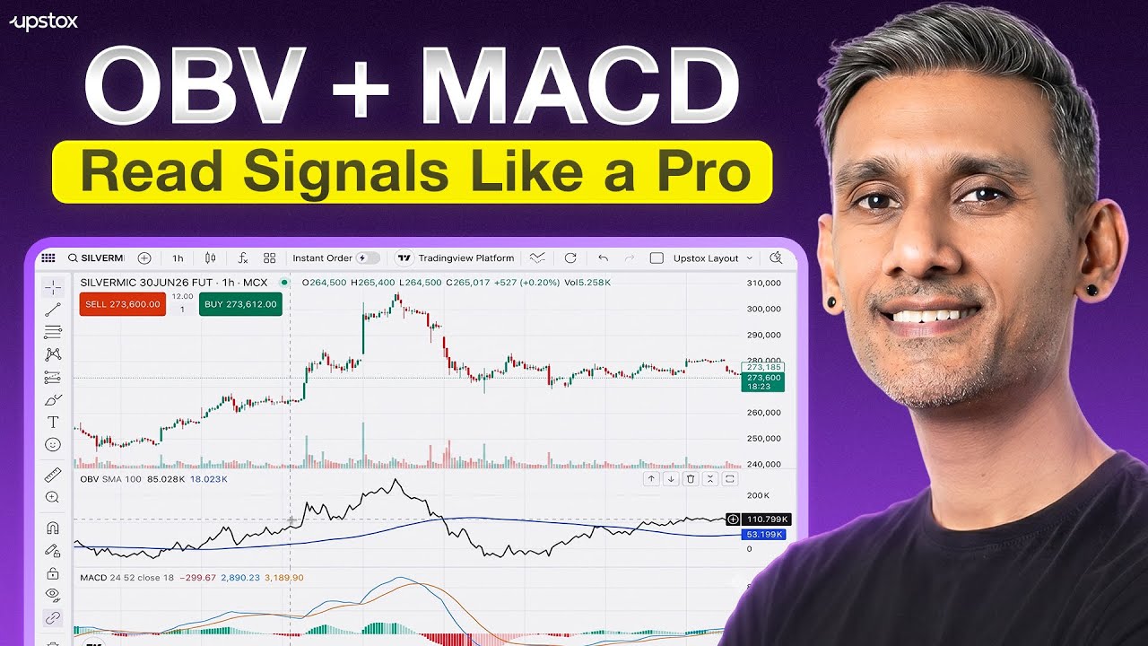 How to Trade Gold, Silver & Crude on Upstox | OBV + MACD Strategy Explained
