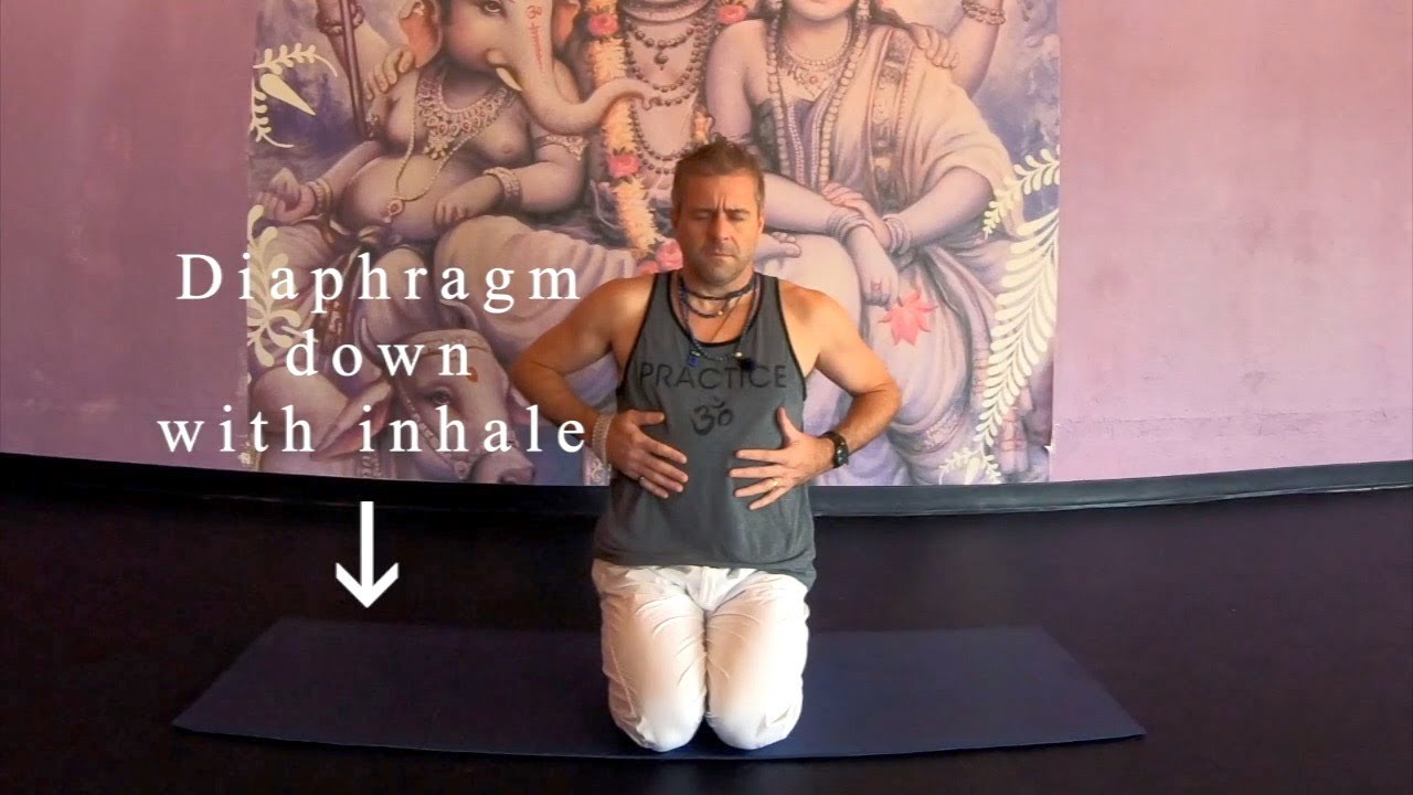 Breath Awareness Practice