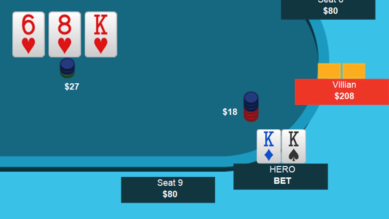 Top Set On A Monotone Flop | Ask SplitSuit