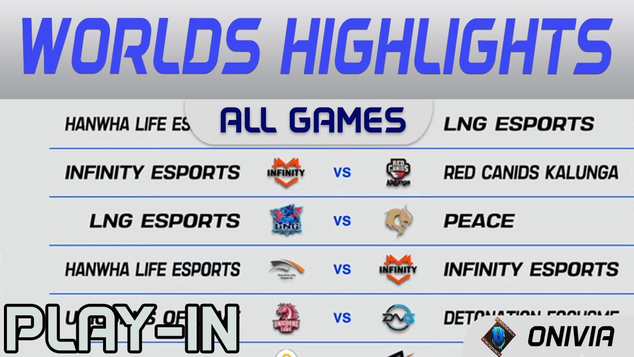 Worlds 2021 Play in Day 1 All Games Highlights  By Onivia