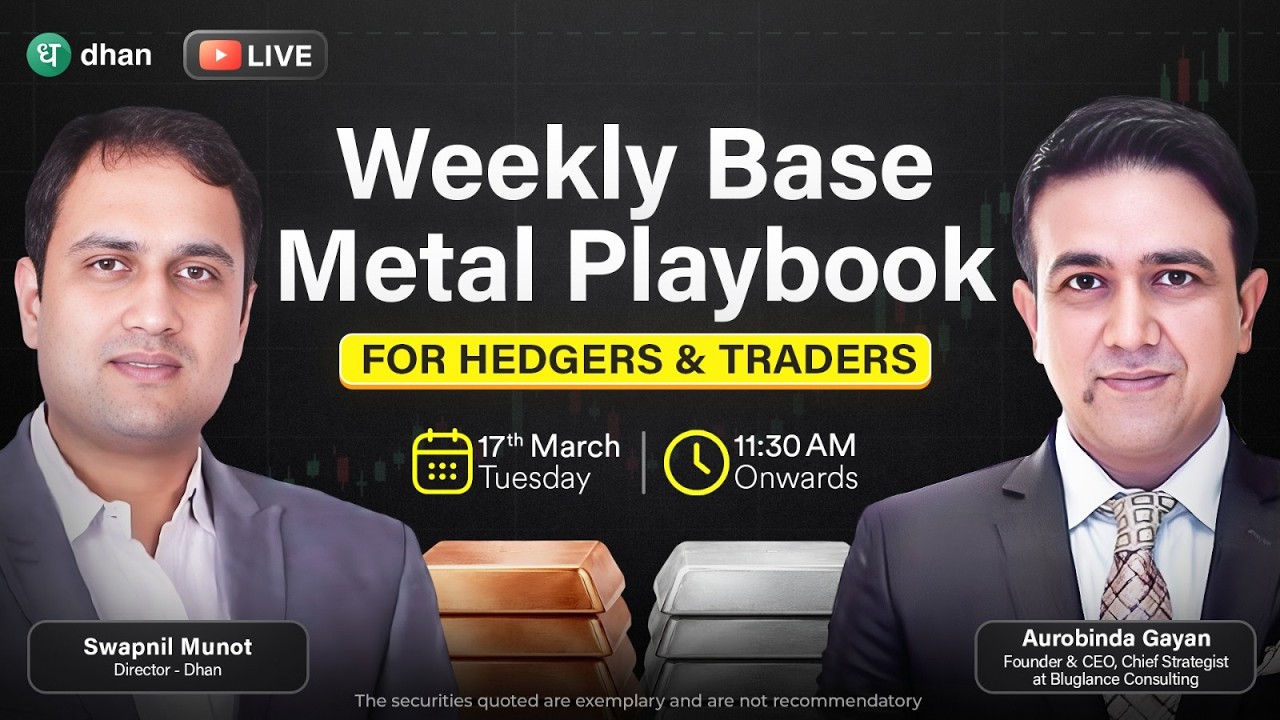 Weekly Base Metal Playbook For Hedgers & Traders