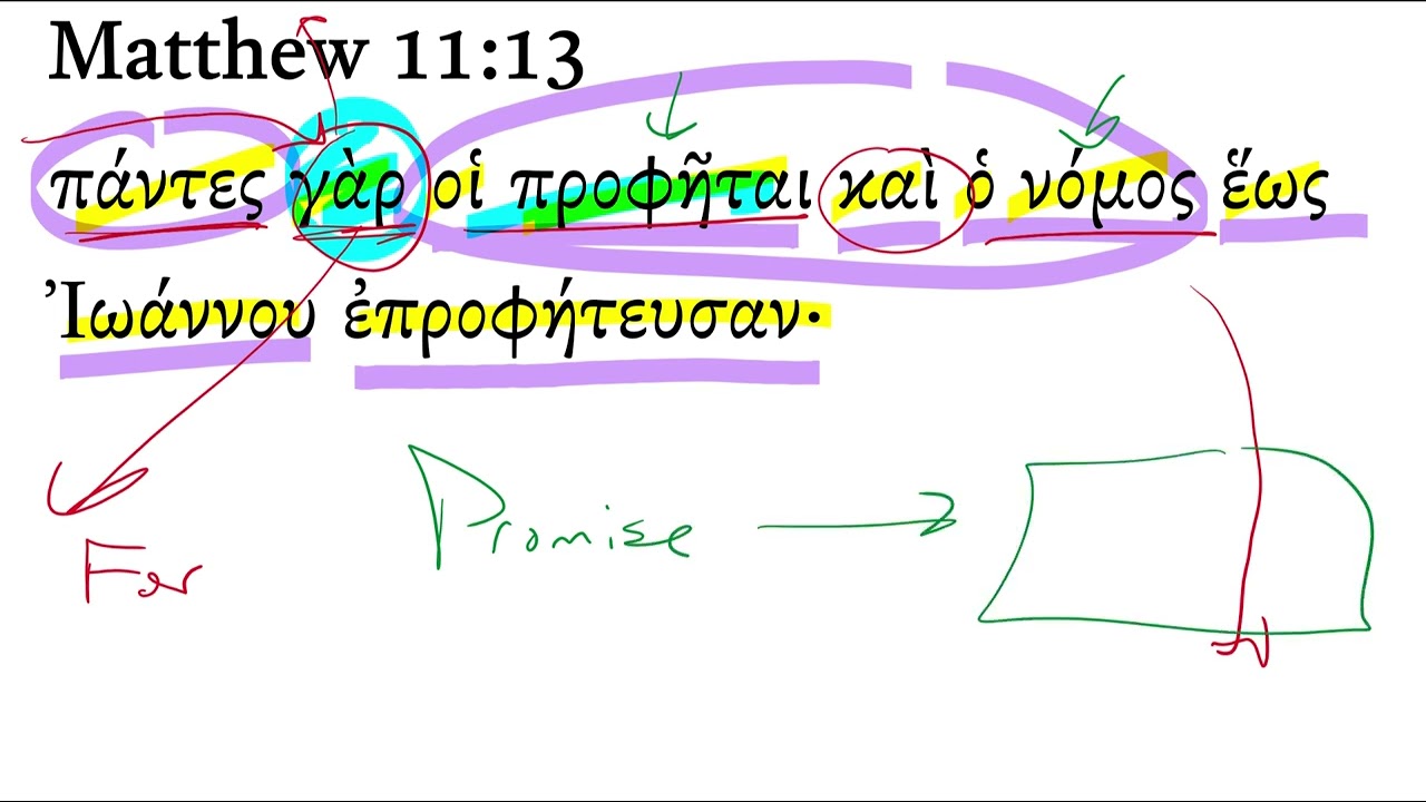 Matthew 11:13