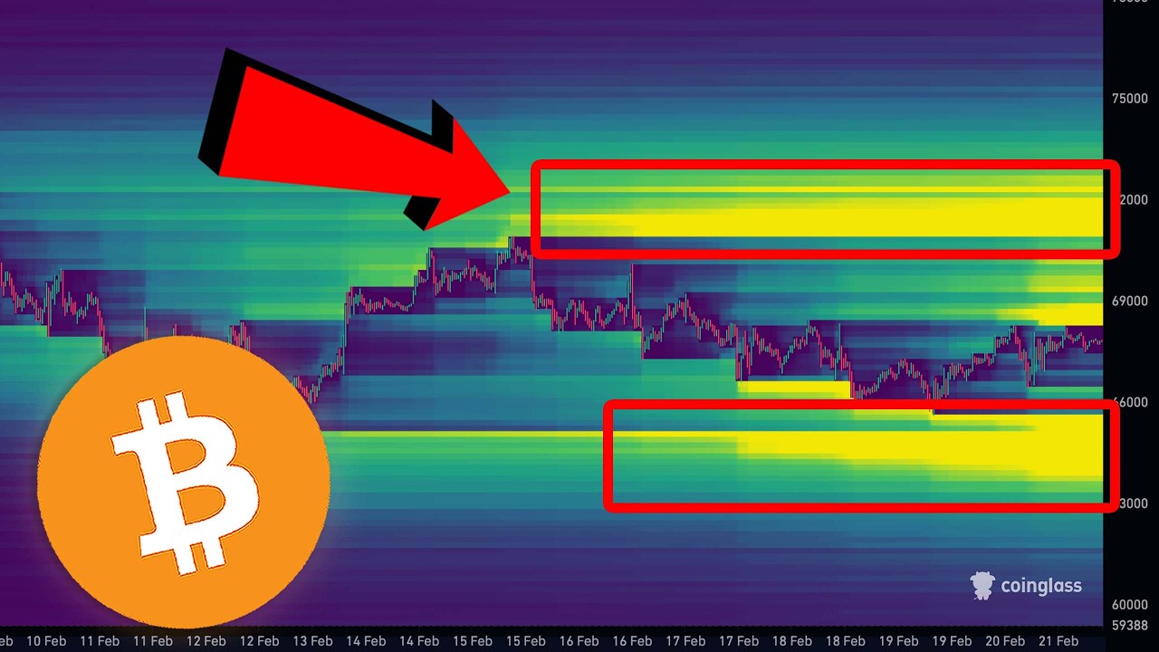 HISTORIC BITCOIN TRAP REPEATS...