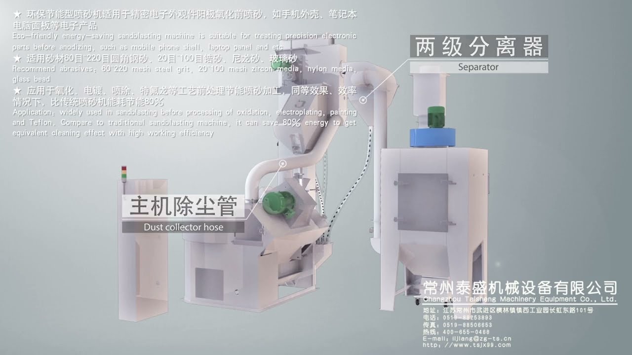 Airless Blasting Machine from Taisheng Machinery