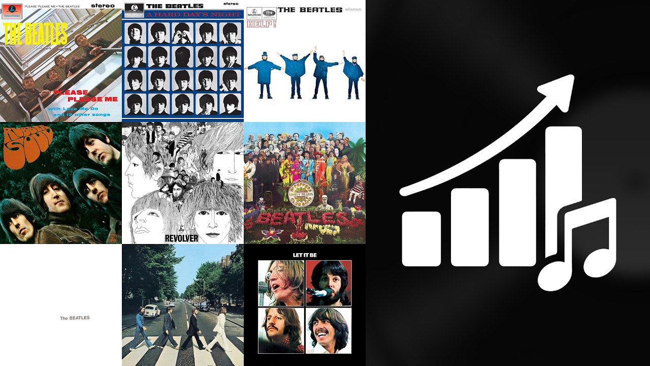 THE BEATLES - Musical Evolution Of The Studio Albums (1963 - 1970)