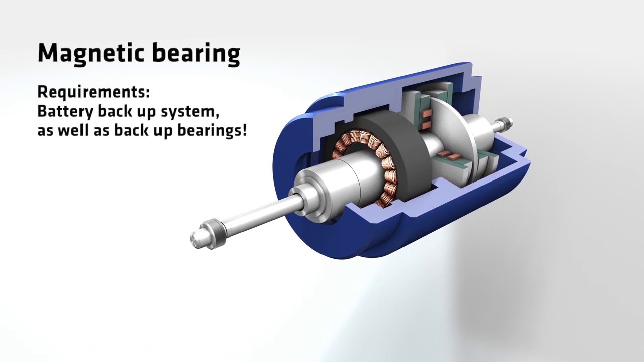 MAGNET VS. AIR FOIL BEARING