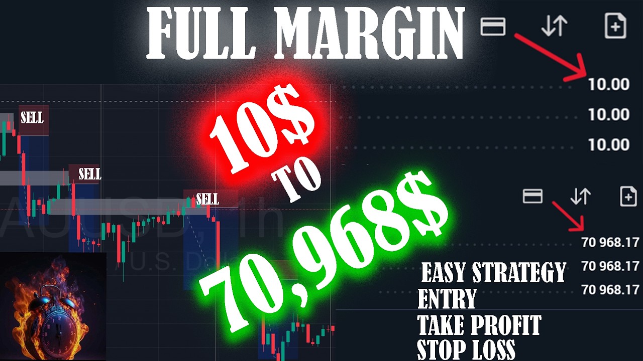 How I Trade Forex Full Margin in 2025, To Flip small account Quickly | Full Tutorial