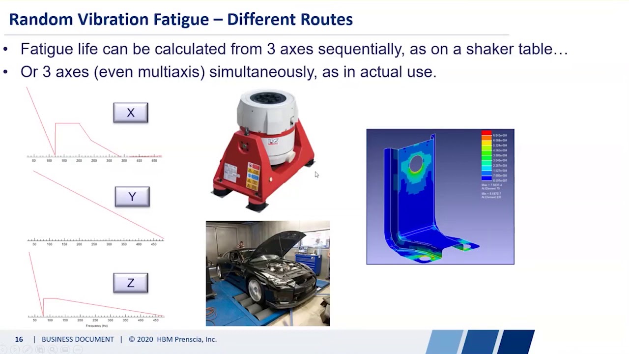 Random Vibration Fatigue Capabilities in nCode DesignLife